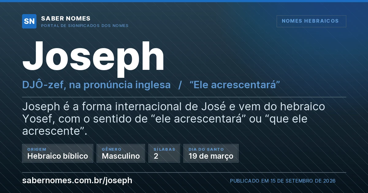 Imagem com o significado do nome Joseph