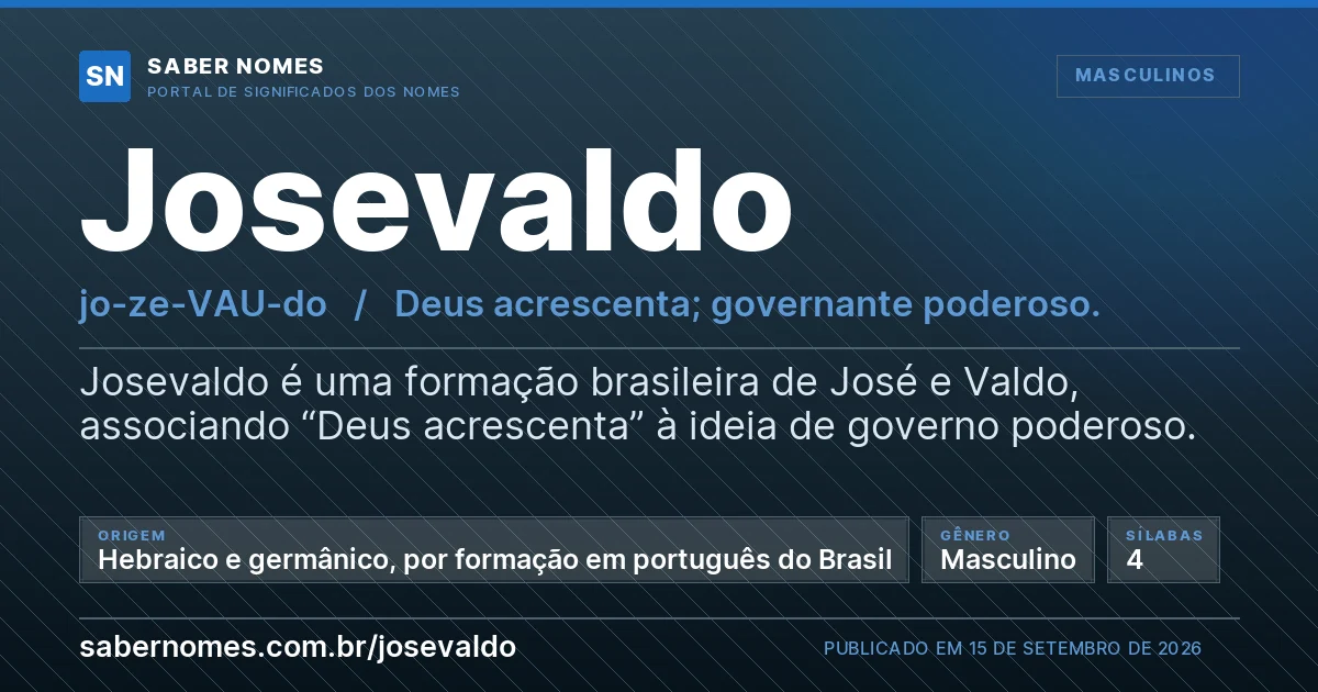 Imagem com o significado do nome Josevaldo
