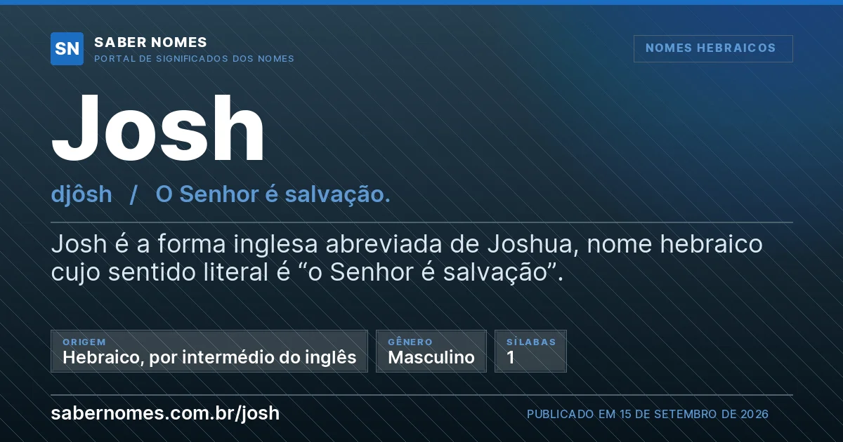 Imagem com o significado do nome Josh