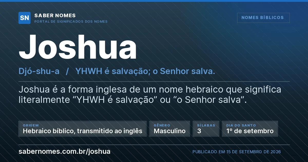 Imagem com o significado do nome Joshua