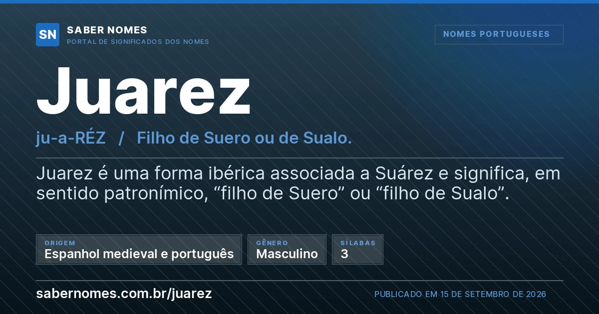 Imagem com o significado do nome Juarez