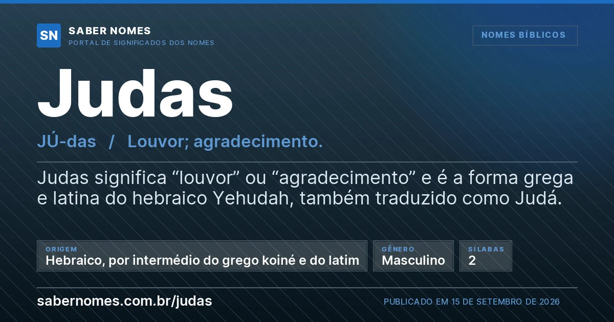 Imagem com o significado do nome Judas