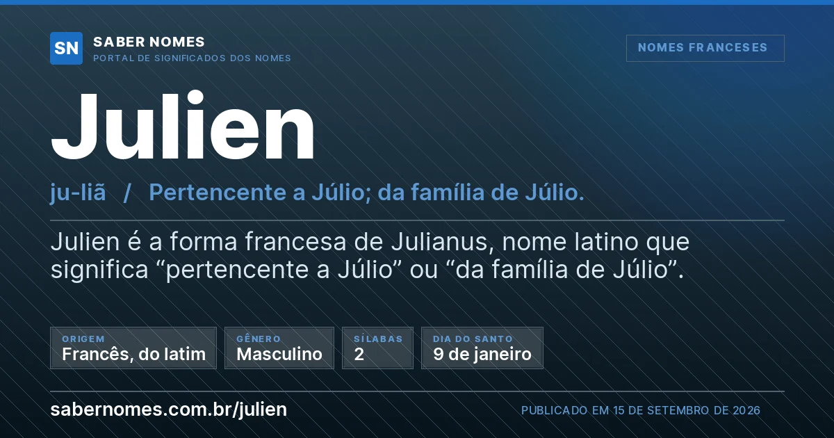 Imagem com o significado do nome Julien