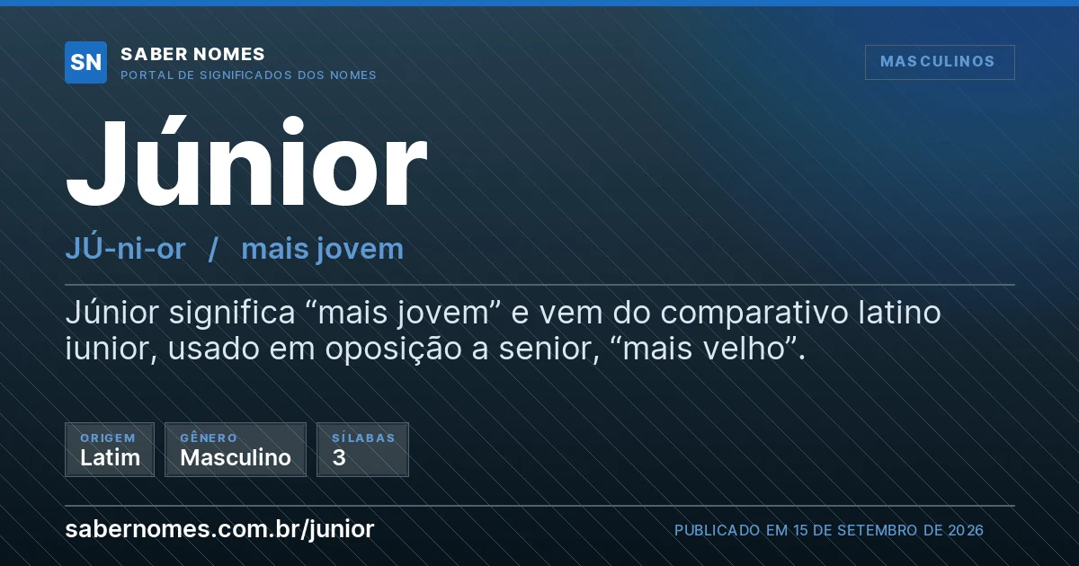 Imagem com o significado do nome Júnior
