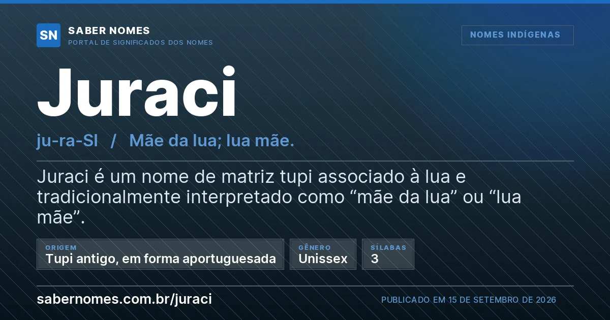 Imagem com o significado do nome Juraci