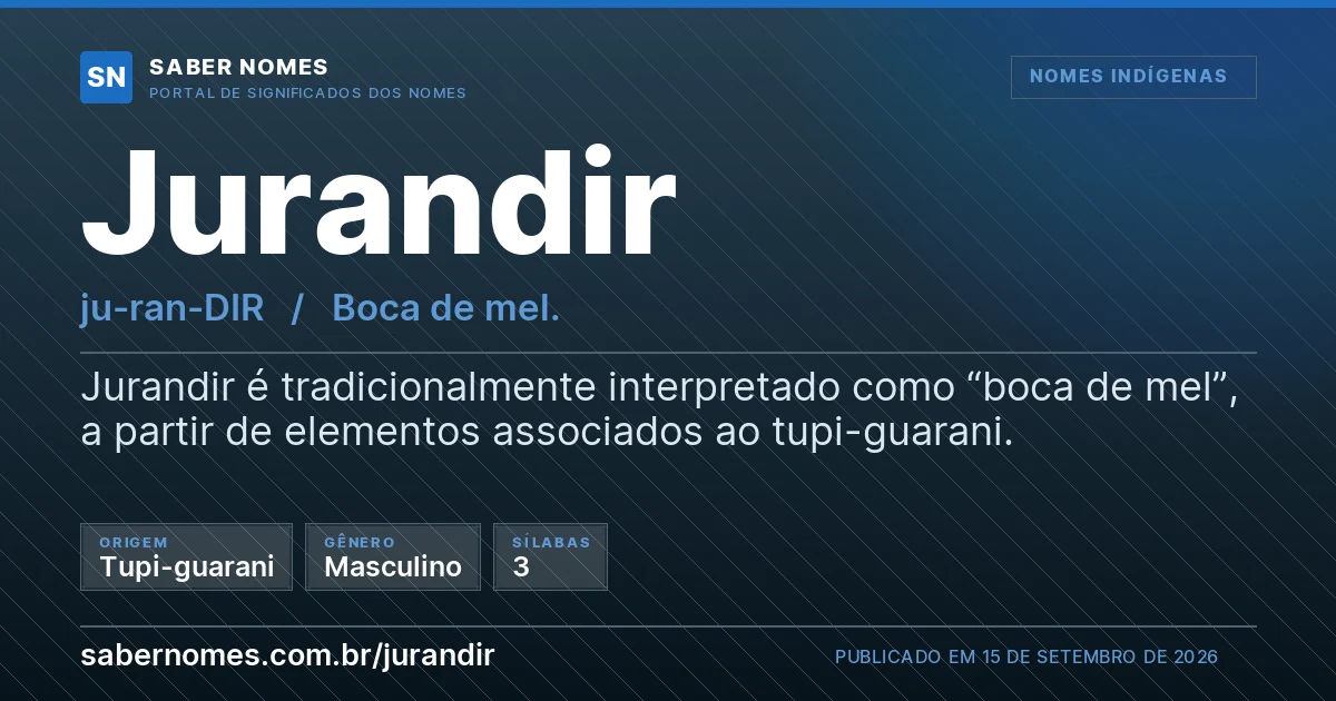 Imagem com o significado do nome Jurandir