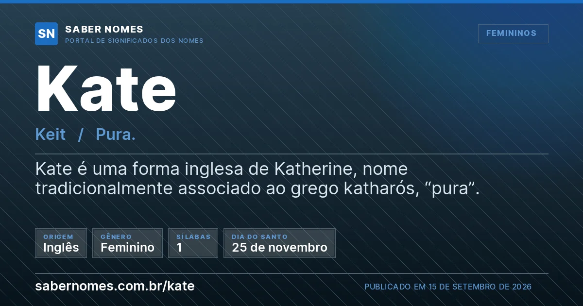 Imagem com o significado do nome Kate