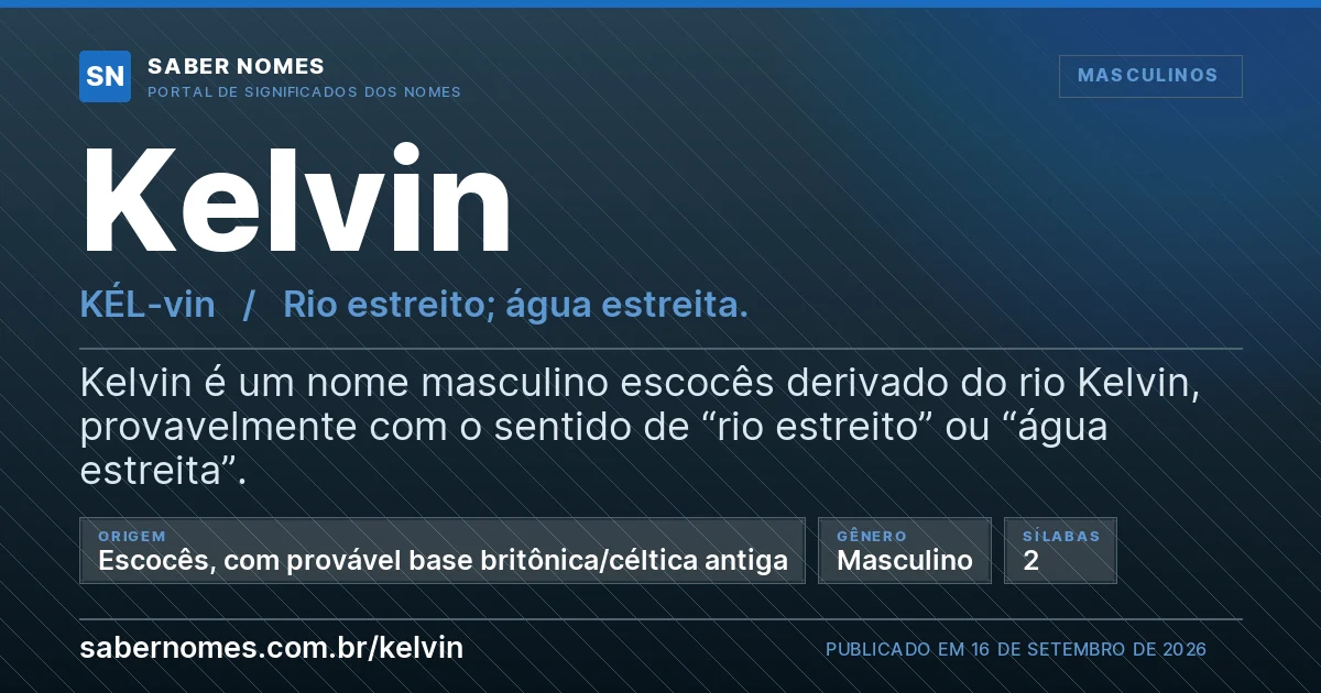 Imagem com o significado do nome Kelvin