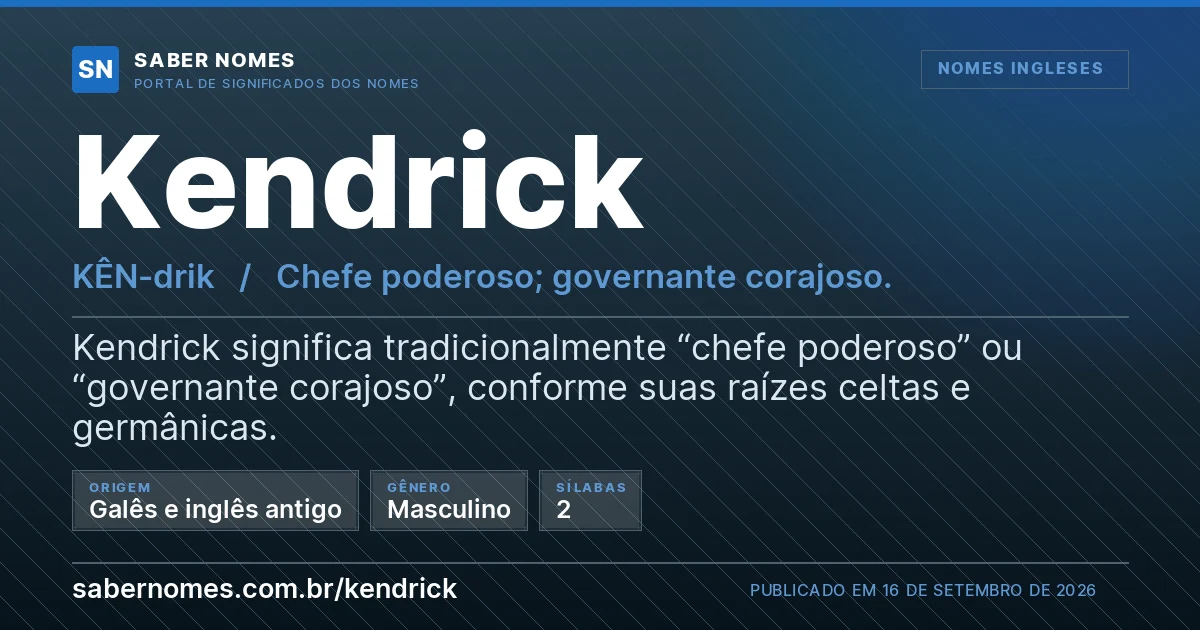 Imagem com o significado do nome Kendrick