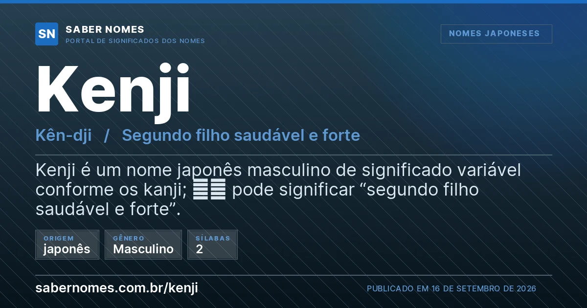 Imagem com o significado do nome Kenji