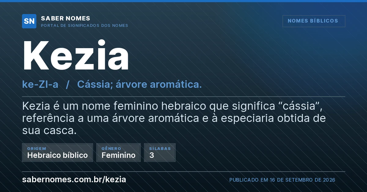Imagem com o significado do nome Kezia