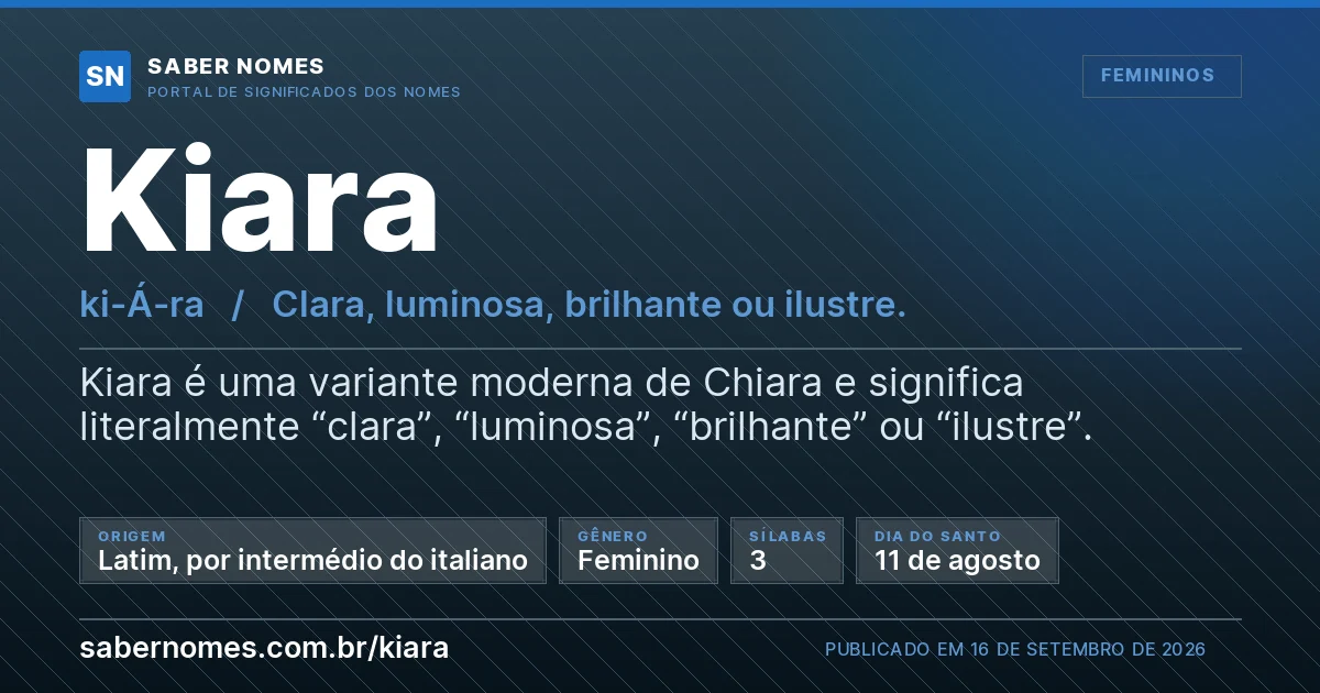 Imagem com o significado do nome Kiara