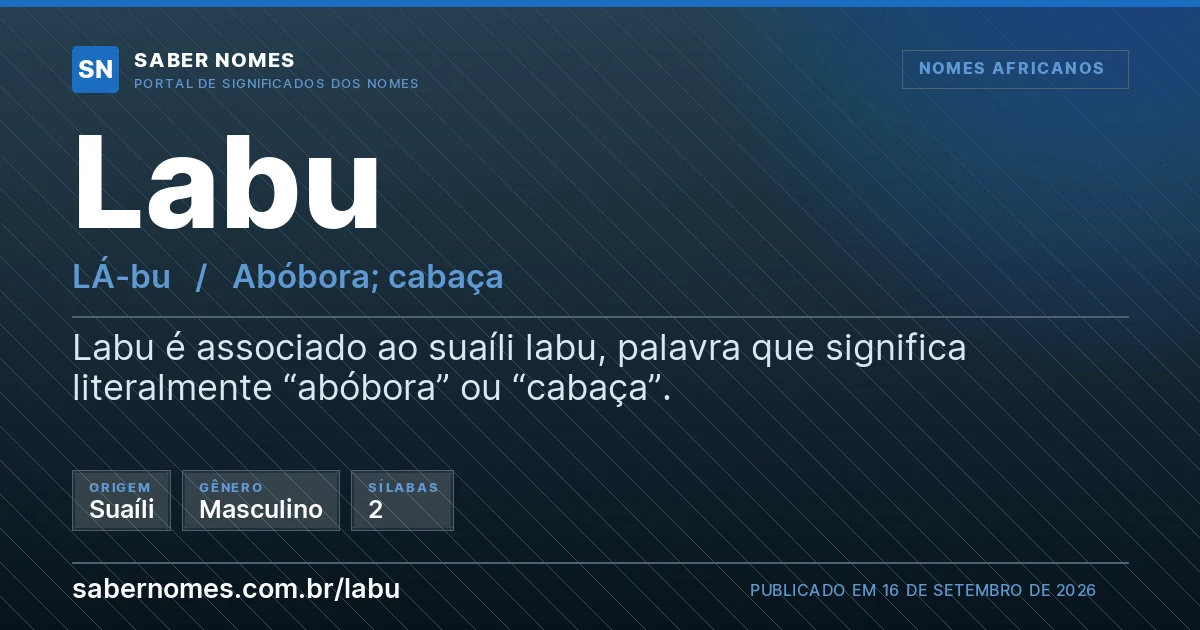 Imagem com o significado do nome Labu