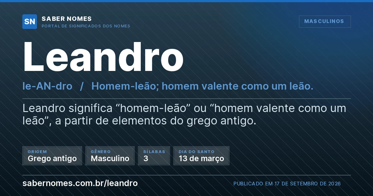 Imagem com o significado do nome Leandro
