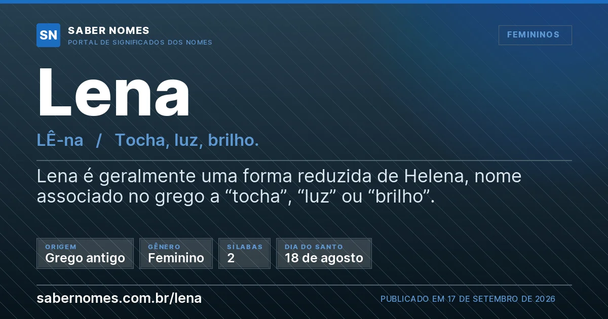 Imagem com o significado do nome Lena