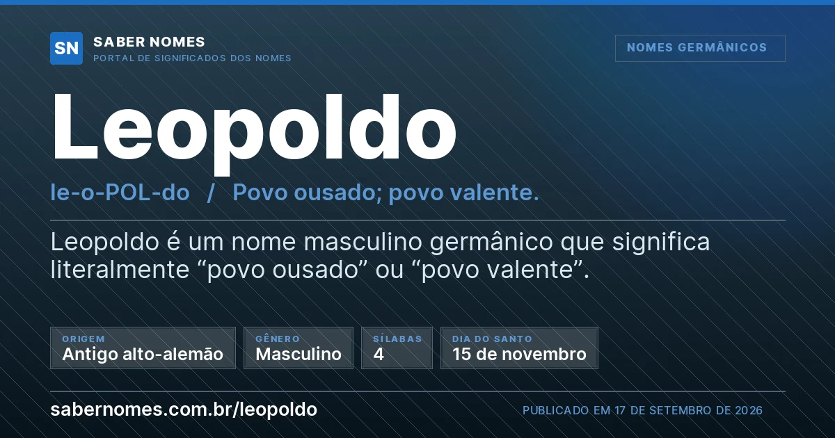 Imagem com o significado do nome Leopoldo