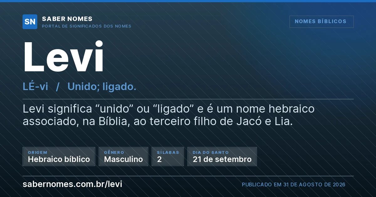Imagem com o significado do nome Levi