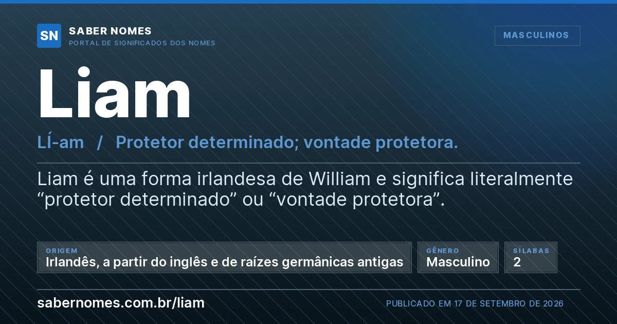 Imagem com o significado do nome Liam
