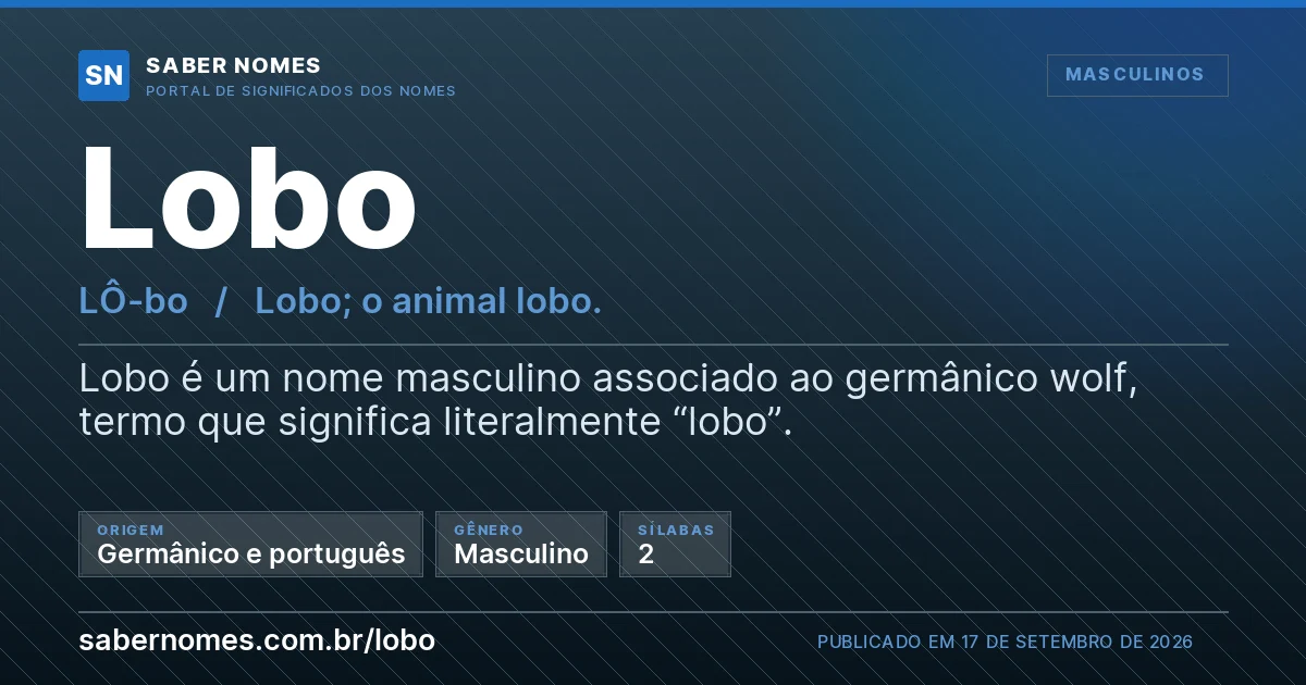 Imagem com o significado do nome Lobo