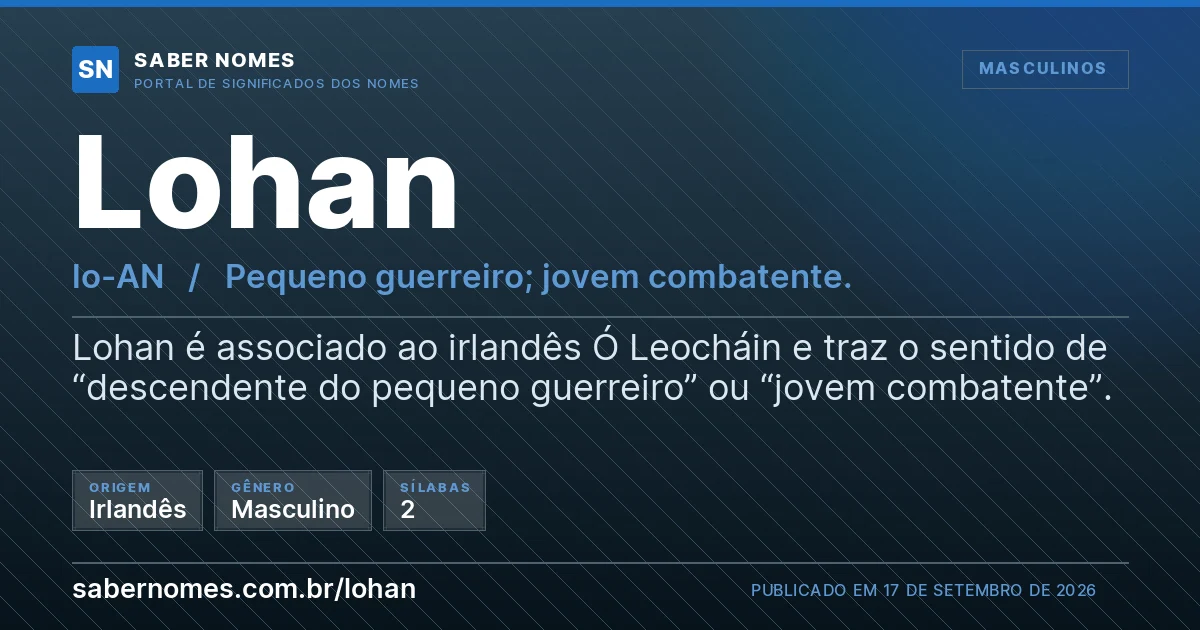 Imagem com o significado do nome Lohan