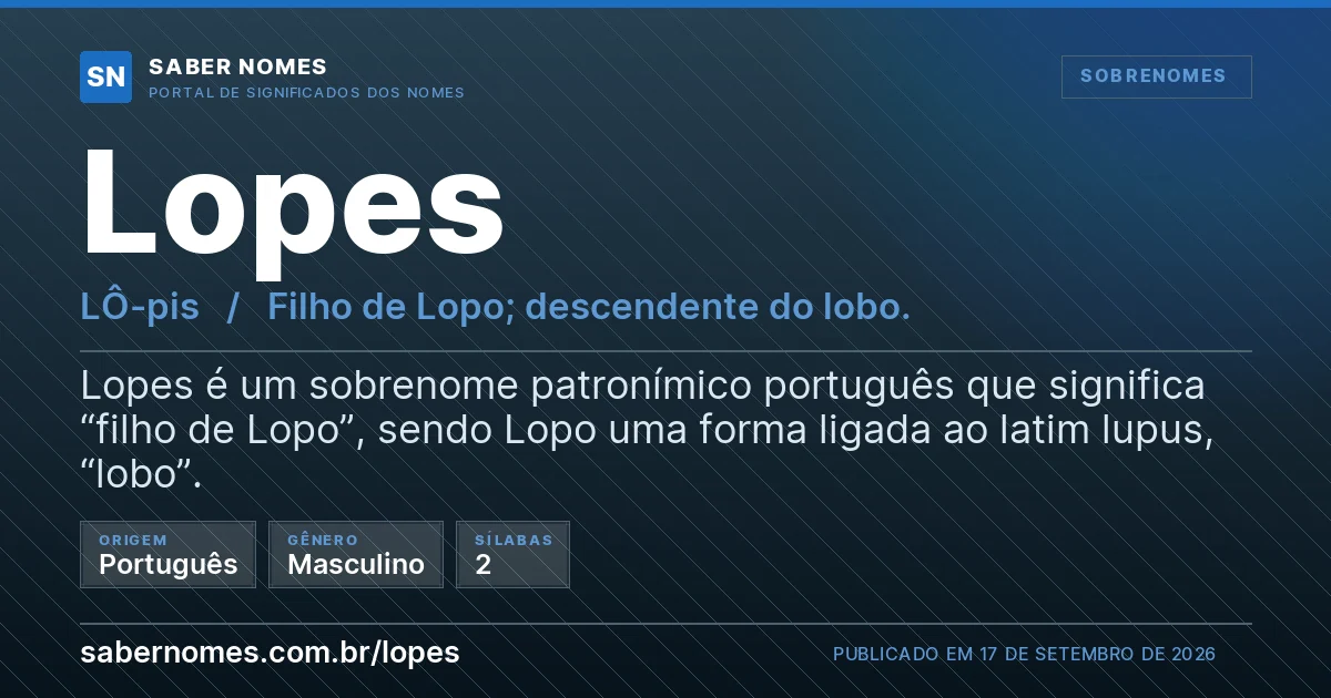 Imagem com o significado do nome Lopes