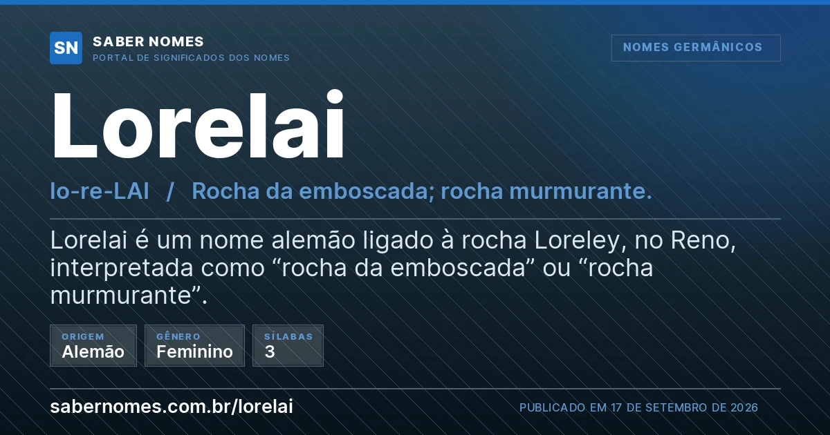 Imagem com o significado do nome Lorelai