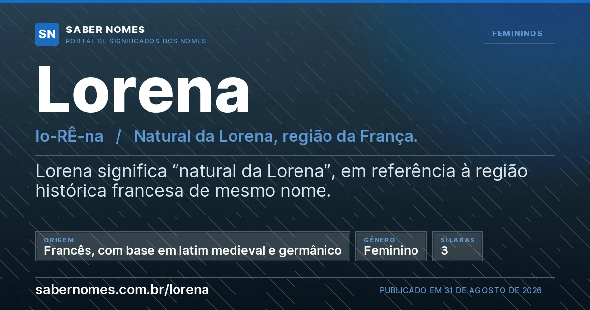 Imagem com o significado do nome Lorena