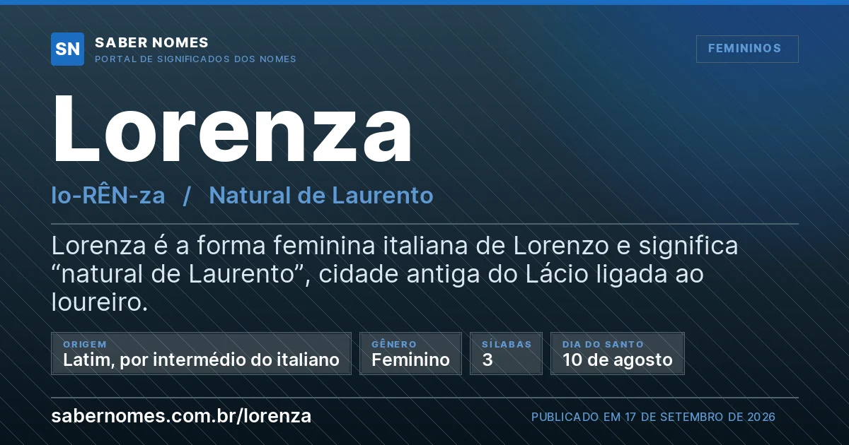 Imagem com o significado do nome Lorenza