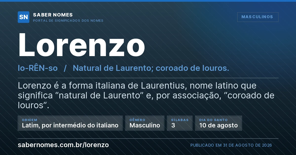 Imagem com o significado do nome Lorenzo