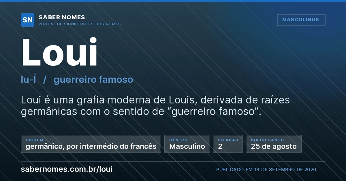 Imagem com o significado do nome Loui