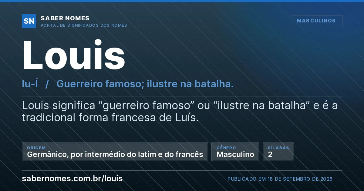 Imagem com o significado do nome Louis