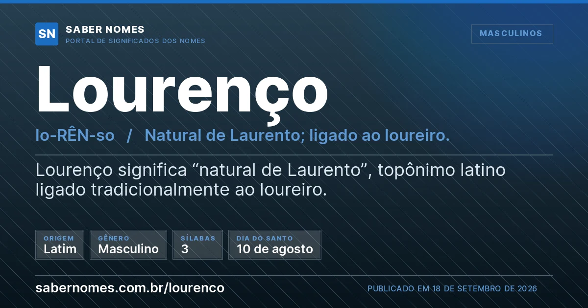 Imagem com o significado do nome Lourenço