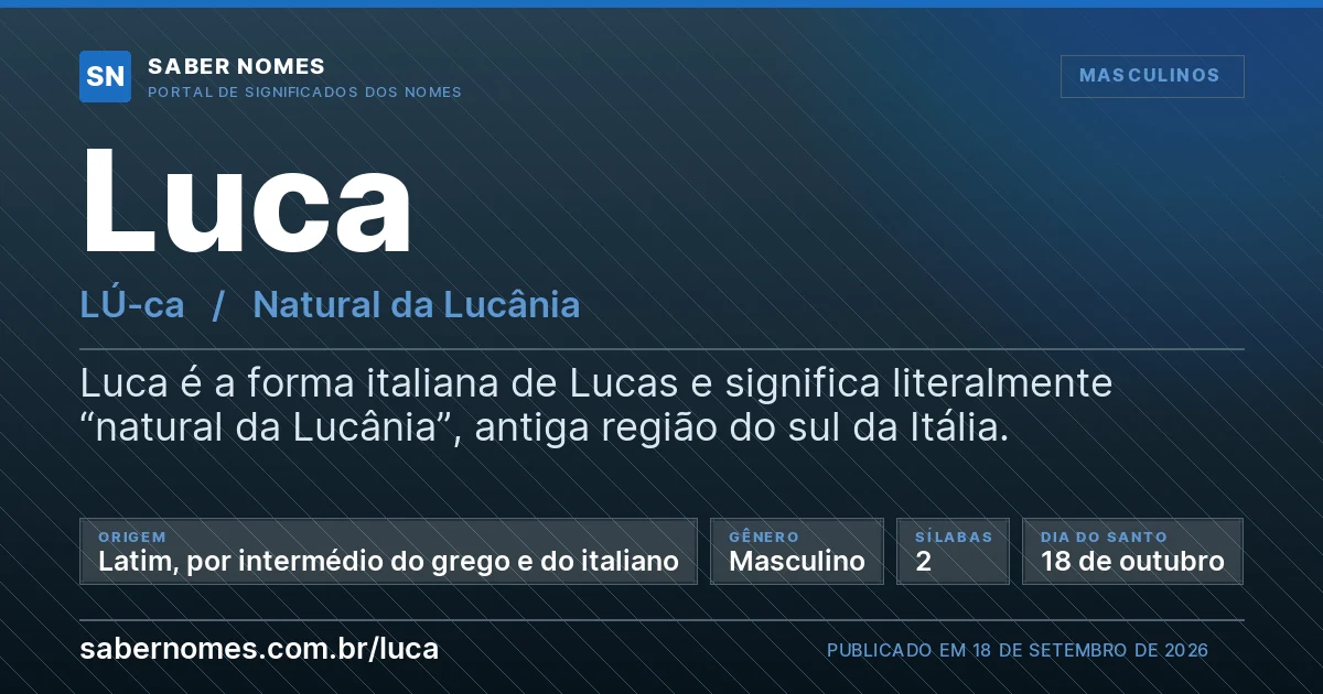 Imagem com o significado do nome Luca