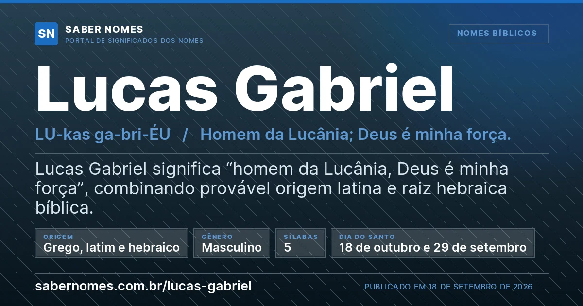 Imagem com o significado do nome Lucas Gabriel