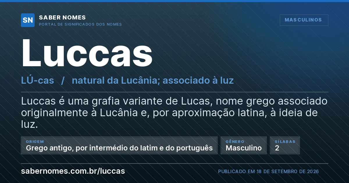 Imagem com o significado do nome Luccas