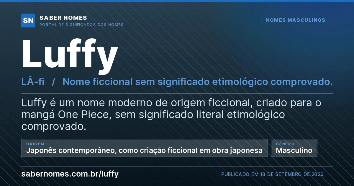 Imagem com o significado do nome Luffy
