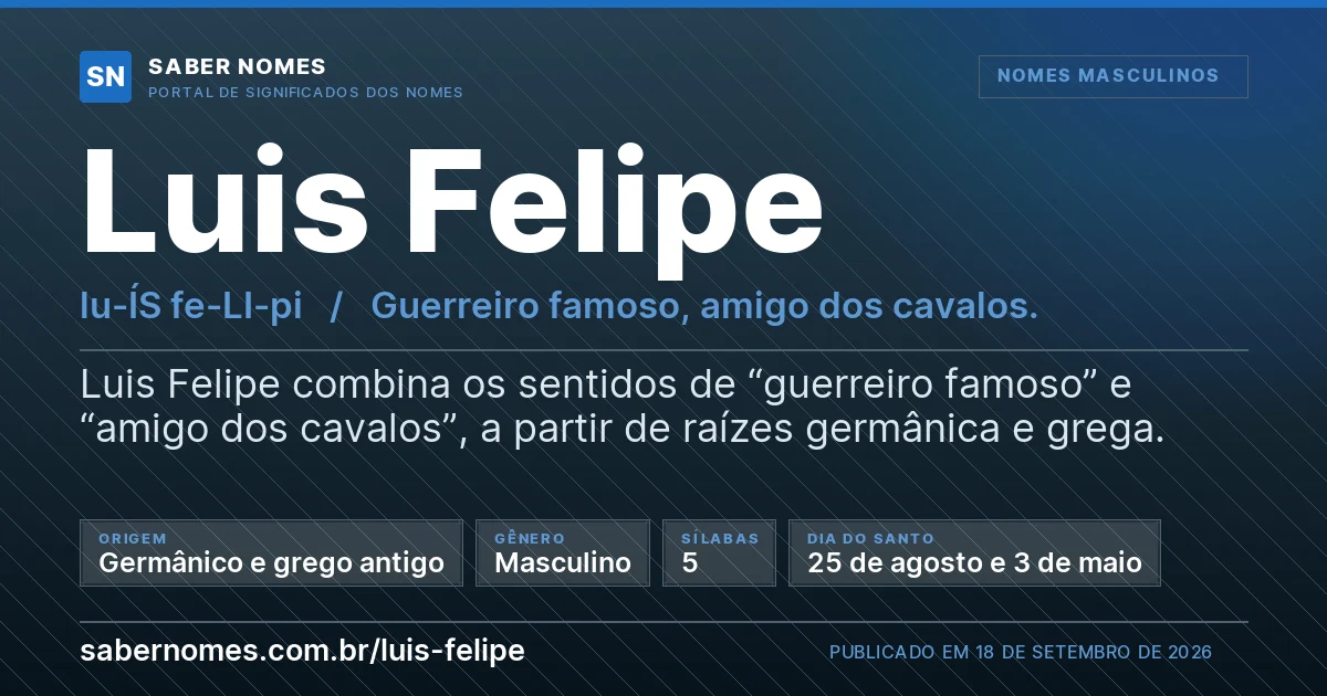 Imagem com o significado do nome Luis Felipe