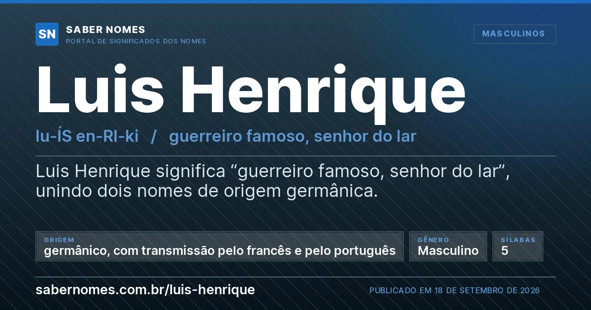Imagem com o significado do nome Luis Henrique