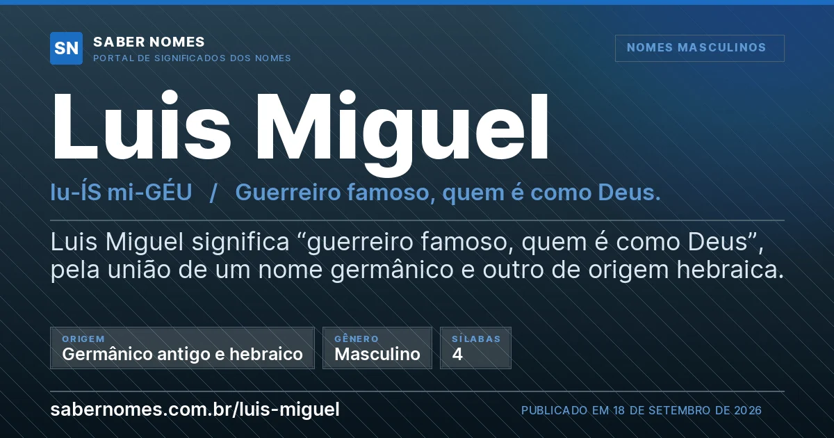 Imagem com o significado do nome Luis Miguel