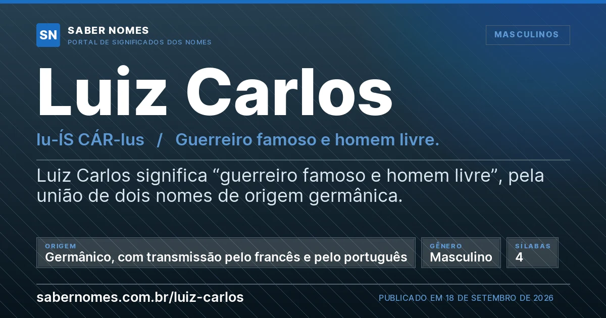 Imagem com o significado do nome Luiz Carlos