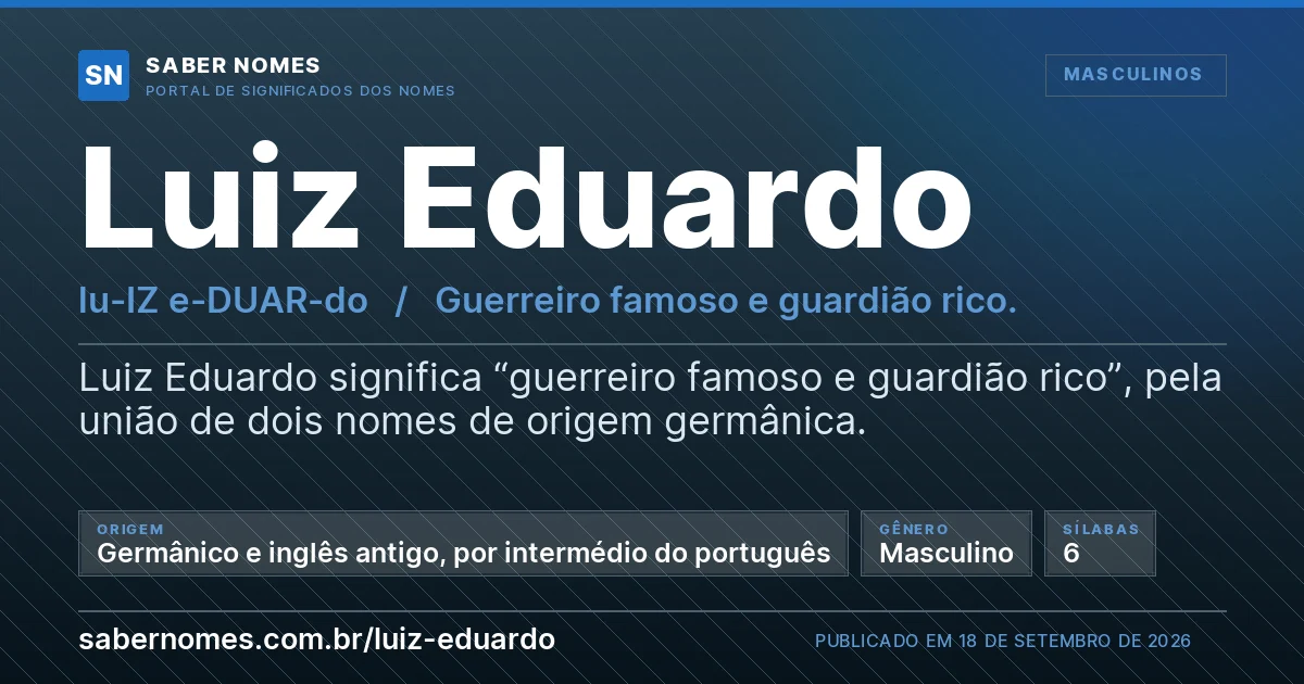 Imagem com o significado do nome Luiz Eduardo