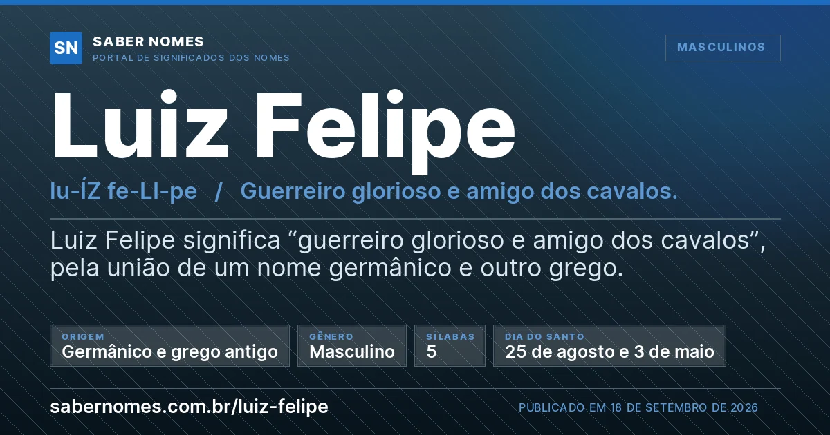 Imagem com o significado do nome Luiz Felipe