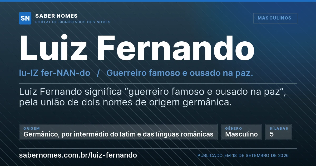 Imagem com o significado do nome Luiz Fernando