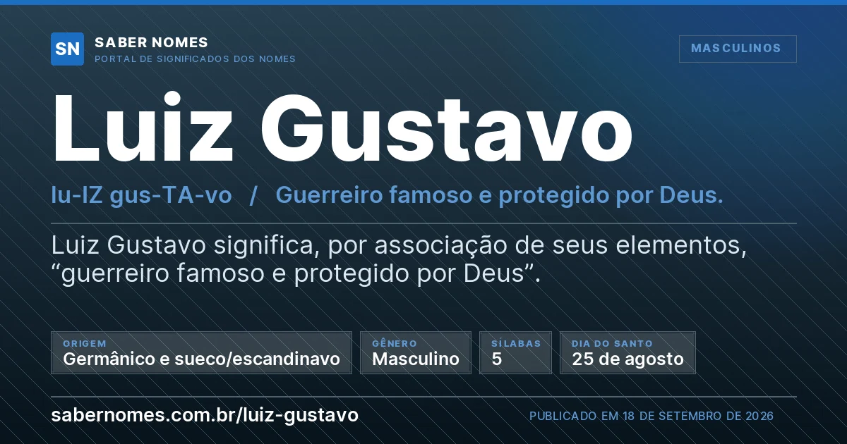Imagem com o significado do nome Luiz Gustavo