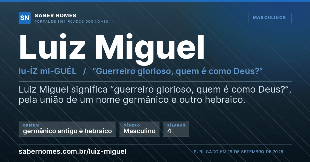 Imagem com o significado do nome Luiz Miguel