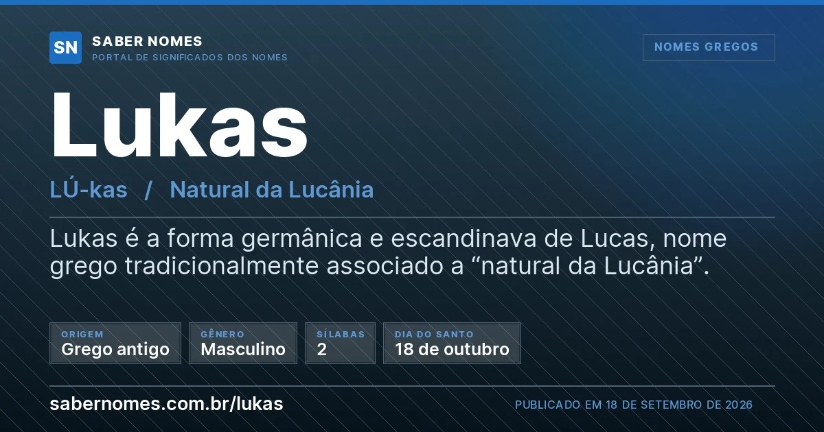 Imagem com o significado do nome Lukas