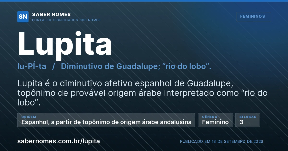 Imagem com o significado do nome Lupita