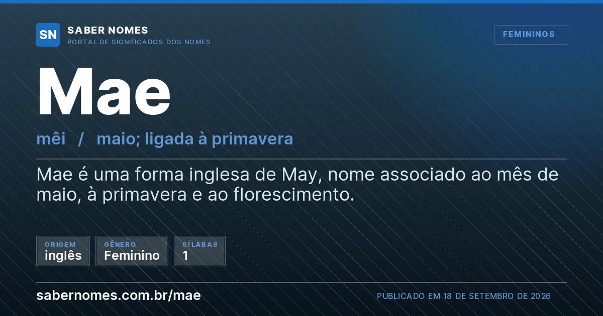 Imagem com o significado do nome Mae
