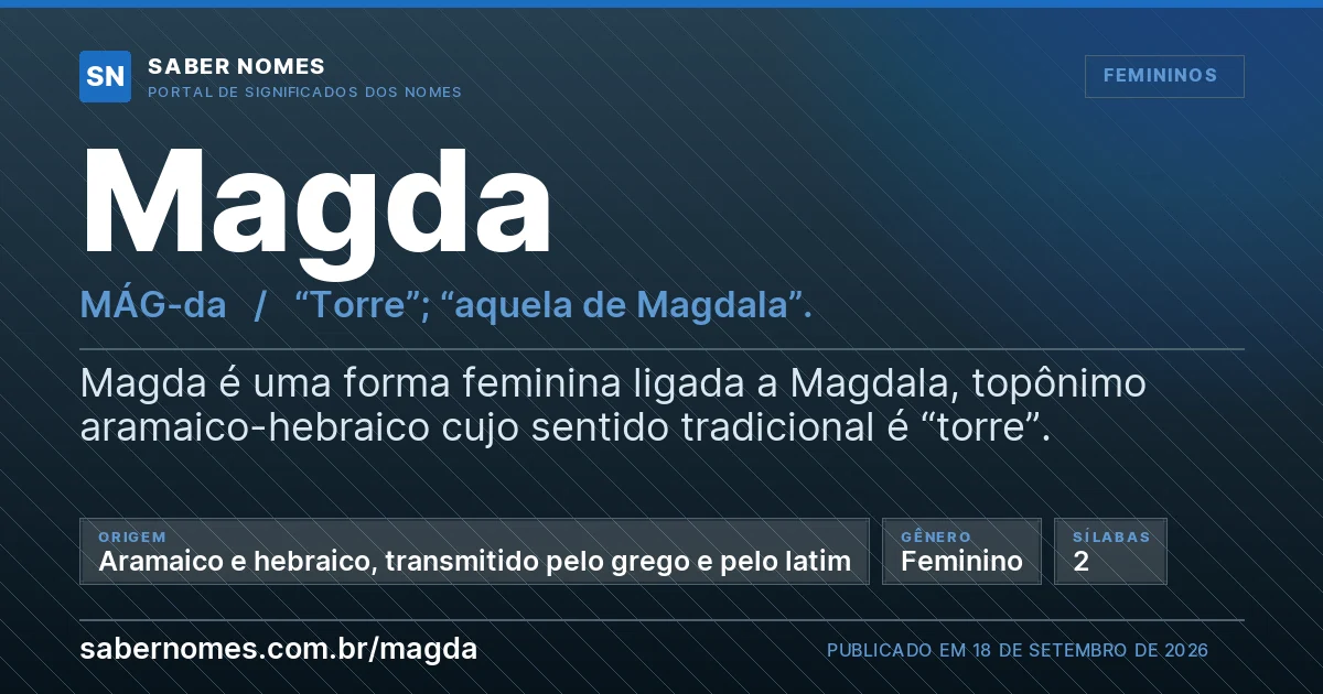Imagem com o significado do nome Magda