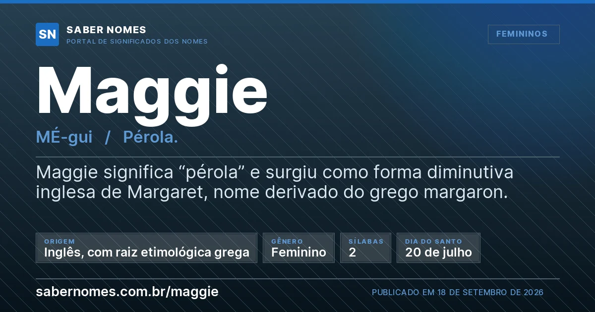 Imagem com o significado do nome Maggie